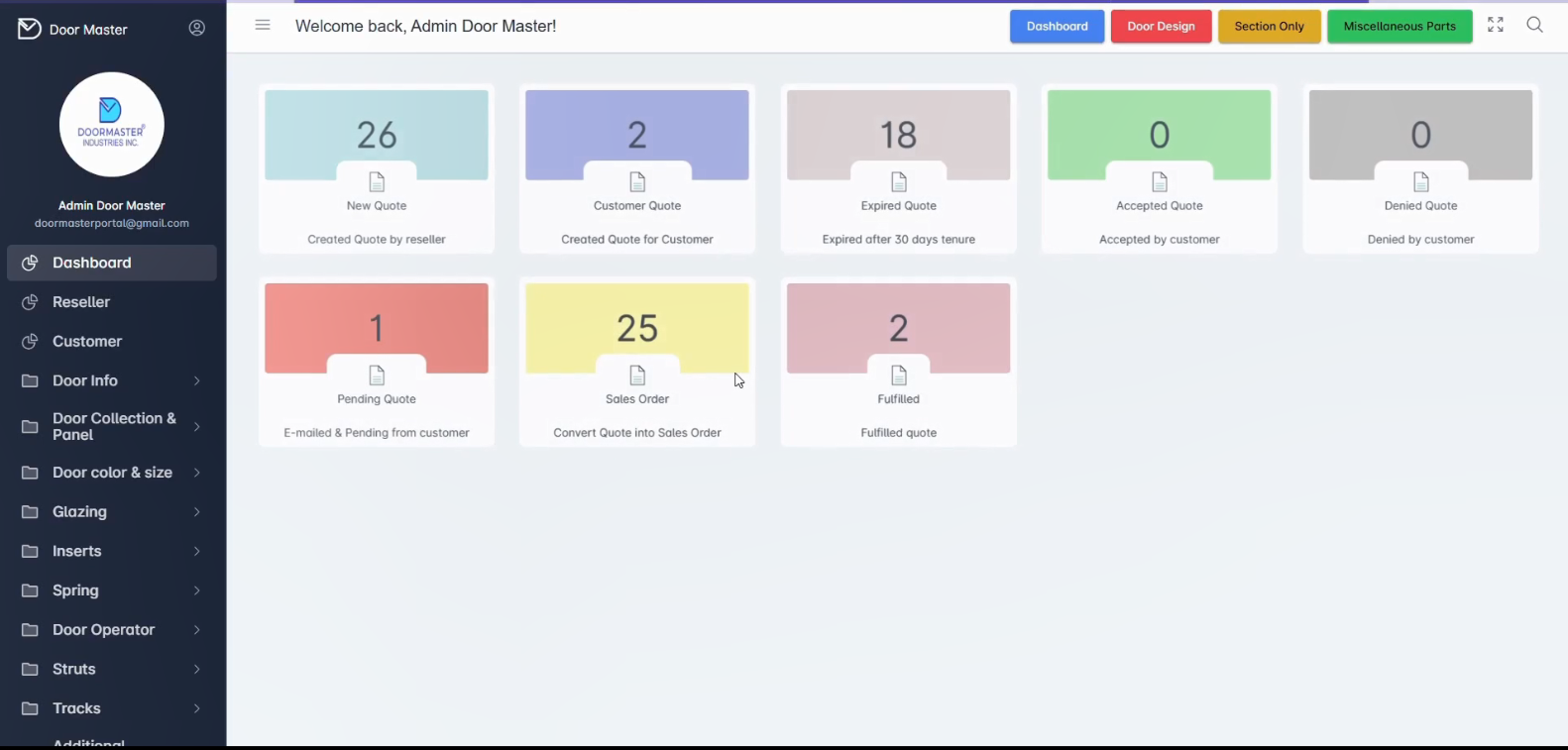 DMI - Market-leading door hardware supplier